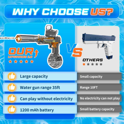 Ultimate LED High-Powered Water Shooter - Long Range 26-35Ft, IP67 Waterproof - Perfect for Summer Fun, Outdoor Parties & Birthday Gifts!