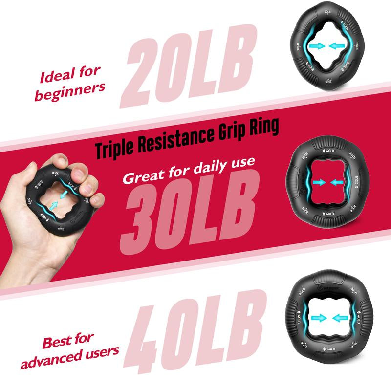 Fitbeast Adjustable Grip Strength Trainer Kit - 10-160 Lbs Pro Hand and Forearm Strengthener with Multi-Function Massage Balls for Therapy and Recovery