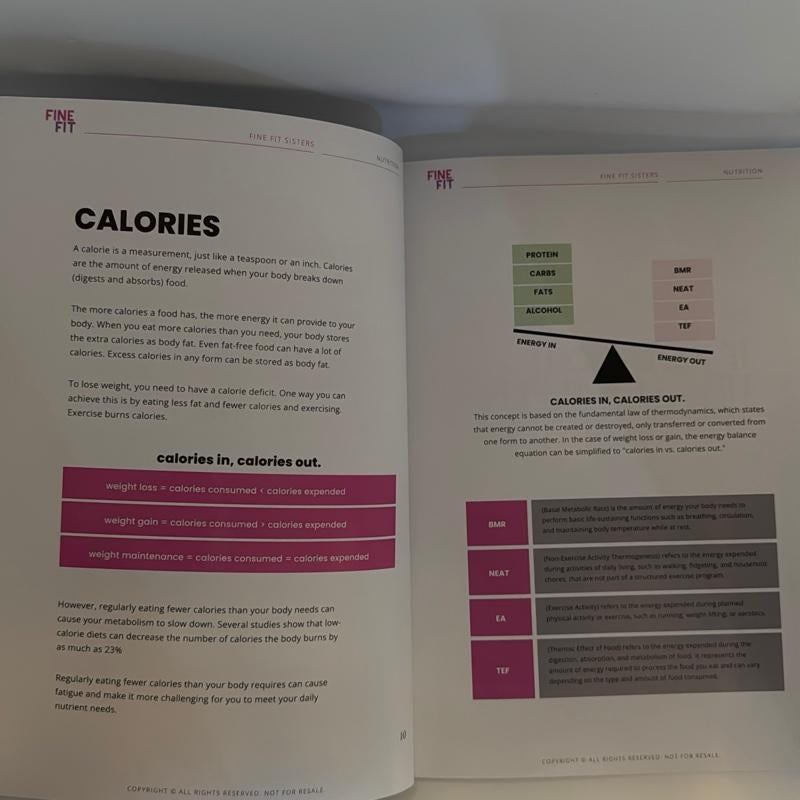 Transform Your Body in 6 Weeks: The Ultimate Total Body Recovery Meal Planner & Guided Journal for Health & Wellness