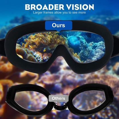 Premium Swim Goggles 2 Pack - Wide View, Anti-Fog & UV Protection, Leak-Proof Design for Men, Women, and Kids