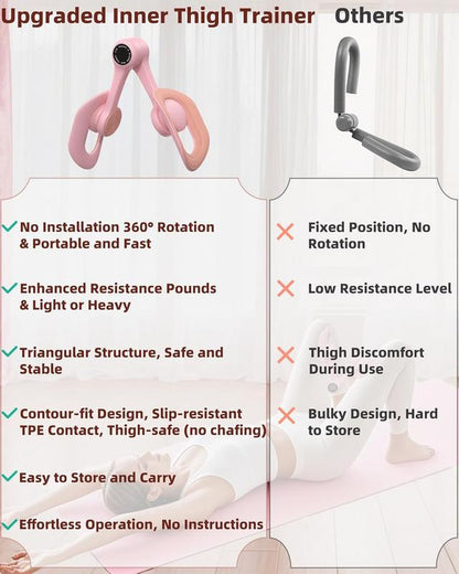Ultimate Thigh & Hip Toner - Portable Home Gym Equipment for Butt Lift, Kegel Training & Inner Thigh Shaping for Men & Women