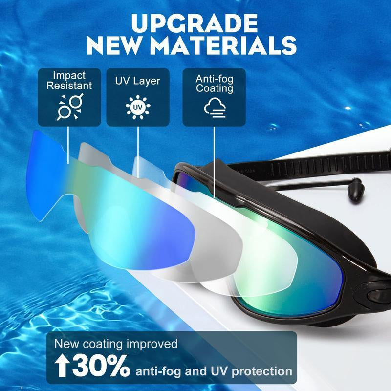 Premium Swim Goggles 2 Pack - Wide View, Anti-Fog & UV Protection, Leak-Proof Design for Men, Women, and Kids