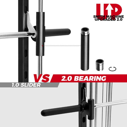 Ritfit PSR05 Ultimate Multifunctional Smith Machine with 13 Accessories - Complete Home Gym System for Strength Training and Squats